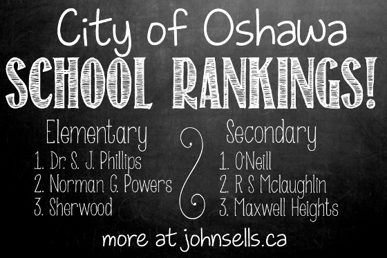 oshawaschools